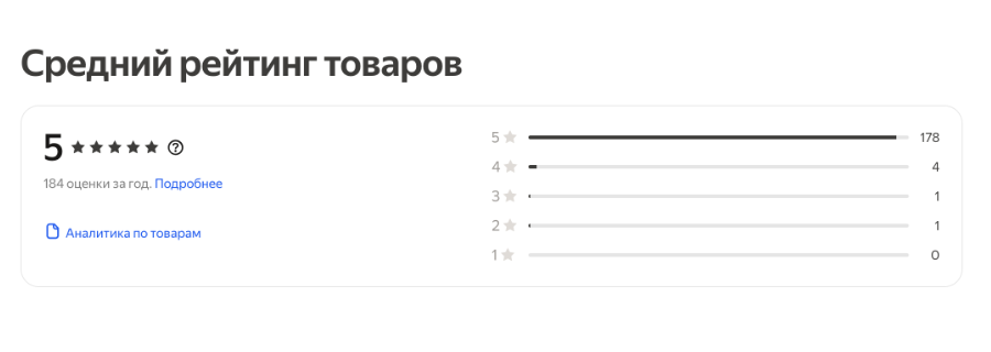 Отзыв 1